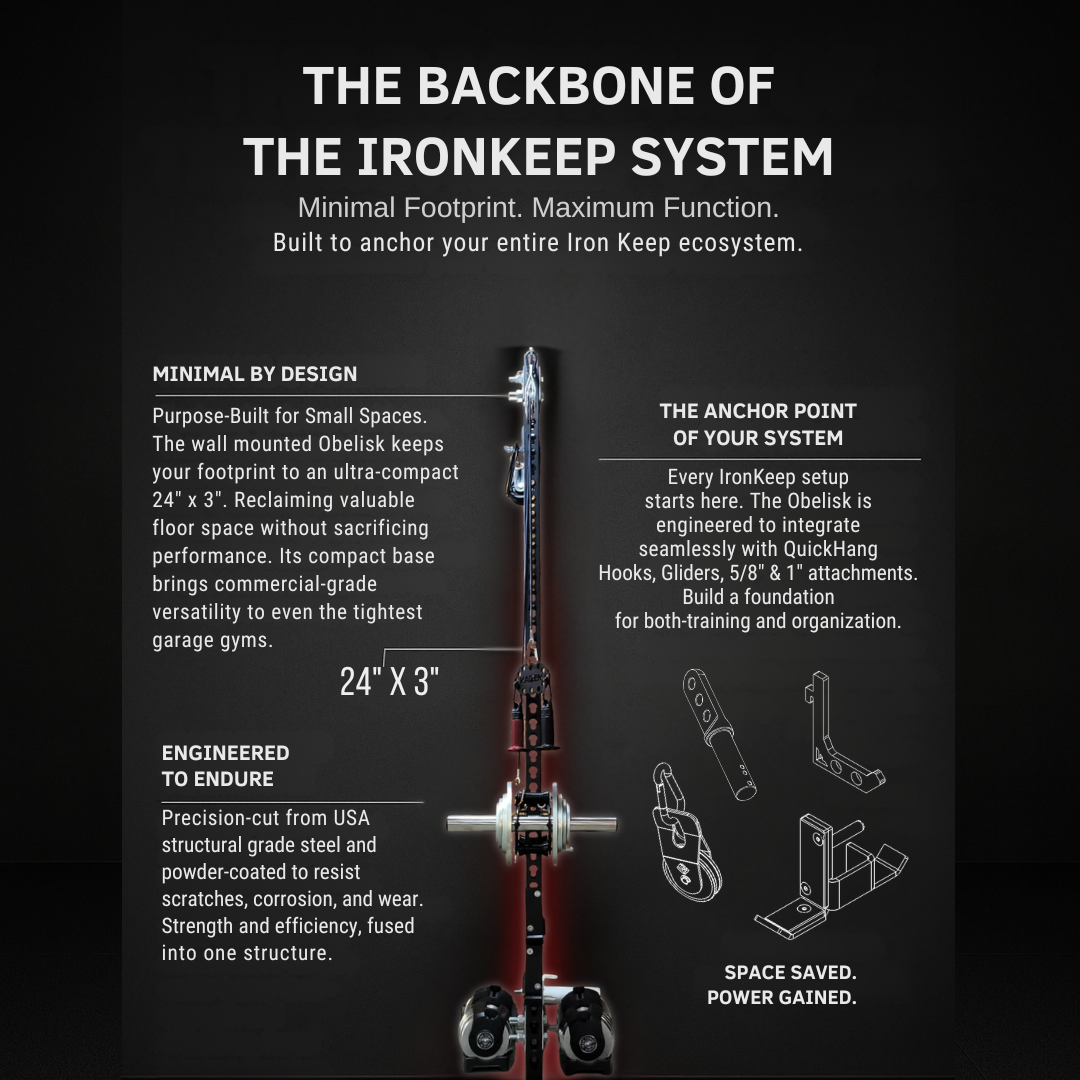 IronKeep - Obelisk
