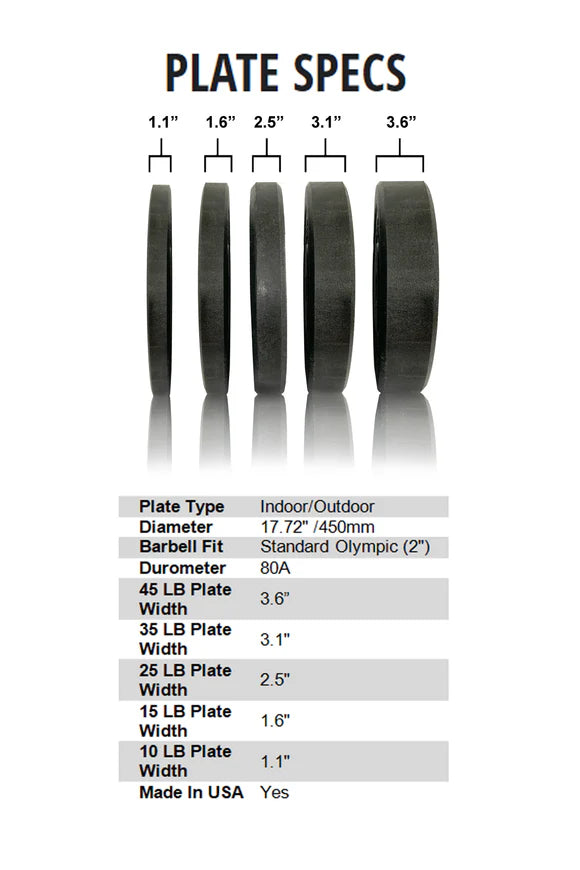 Thick USA Made Bumper Olympic Weight Plate Pairs