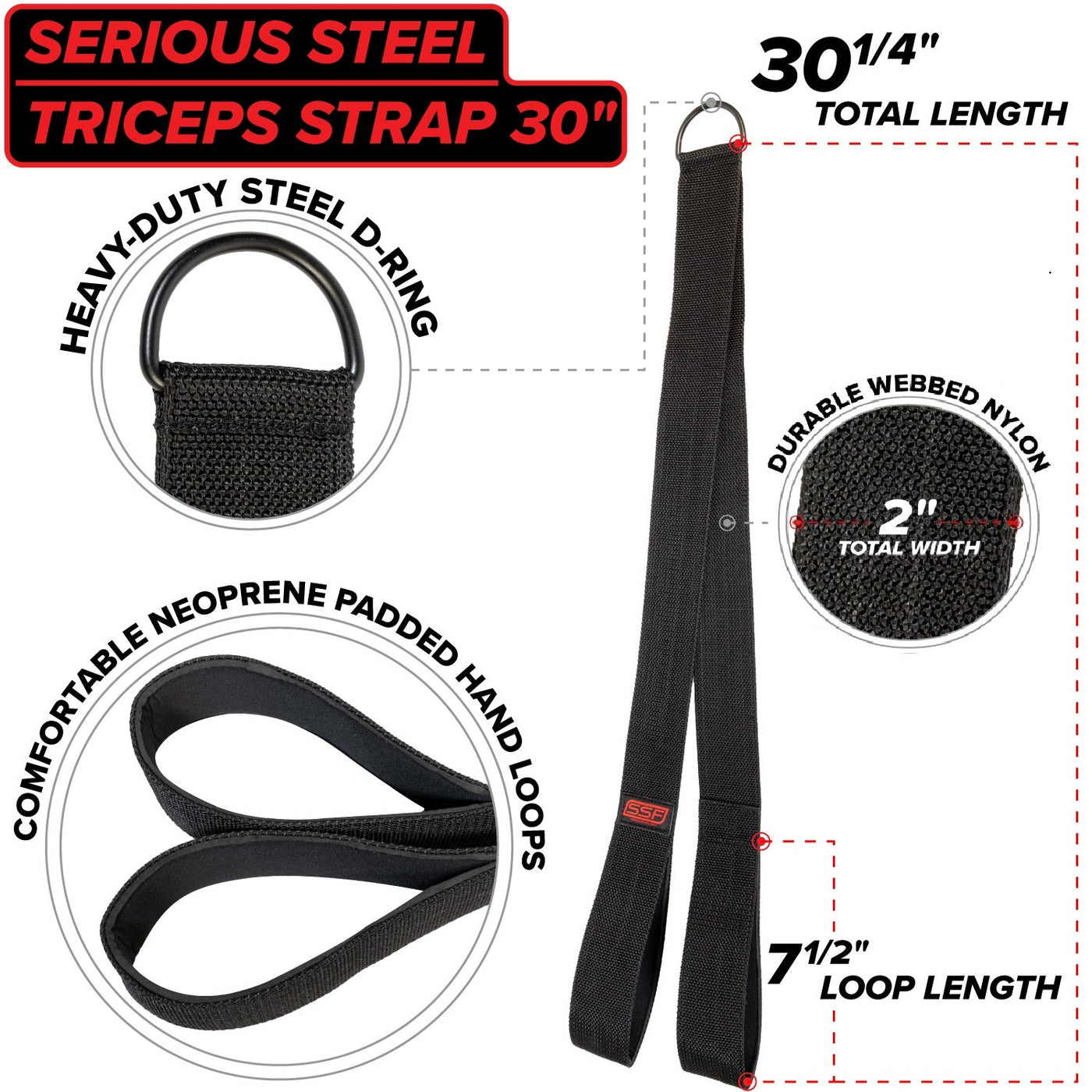 Tricep Strap & Ab Strap - Weight It Out