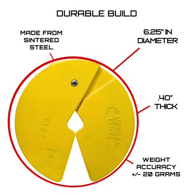 Micro Gainz Yellow 2.5LB Dumbbell Fractional Weight Plates