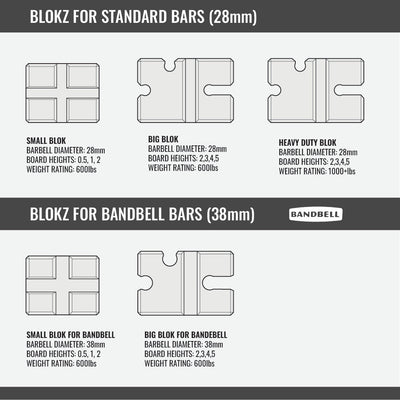 BenchBlokz 2,3,4 & 5 Boards (Pro Model)