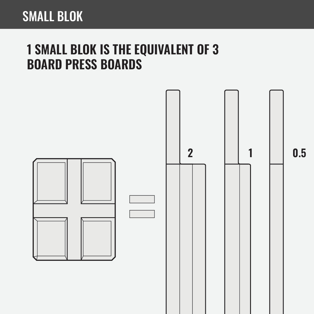BenchBlokz 1/2 & 1 Boards