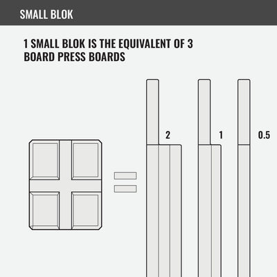 BenchBlokz 1/2 & 1 Boards